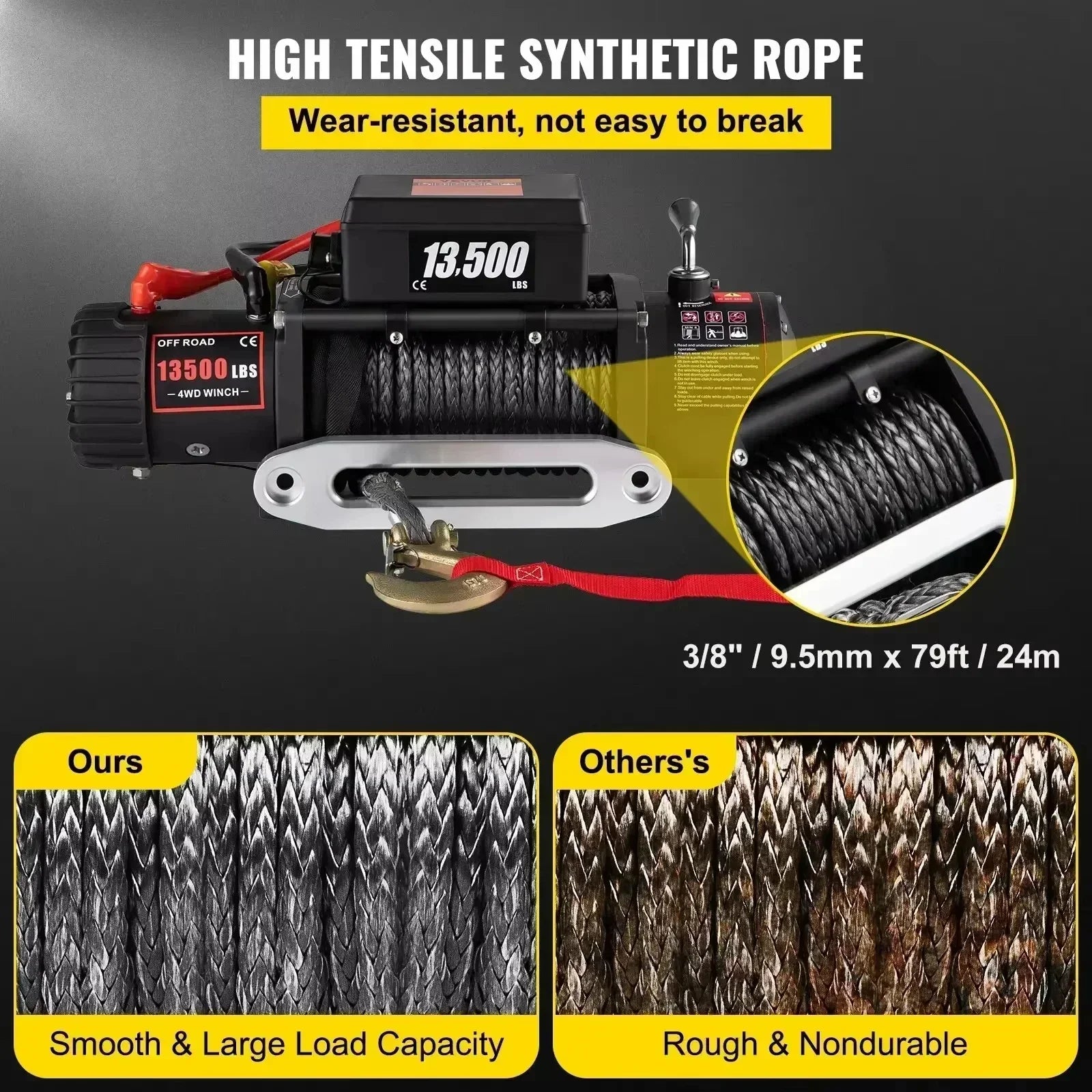 SIHAO Electric Winch 13500LBS 12V Truck/ATV Winch with Synthetic Rope & Wireless Remote for 4X4 Off-Road Trailer Jeep Recovery