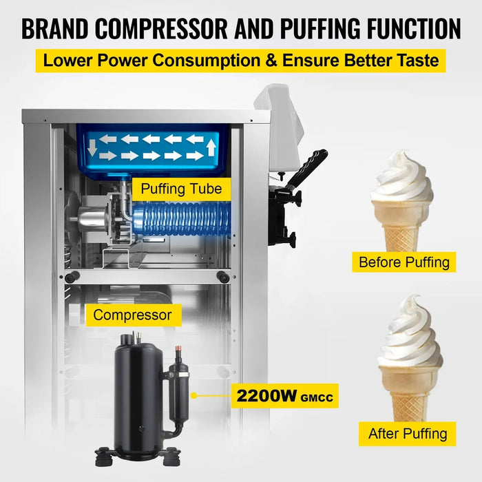 Commercial Ice Cream Machine 2200W